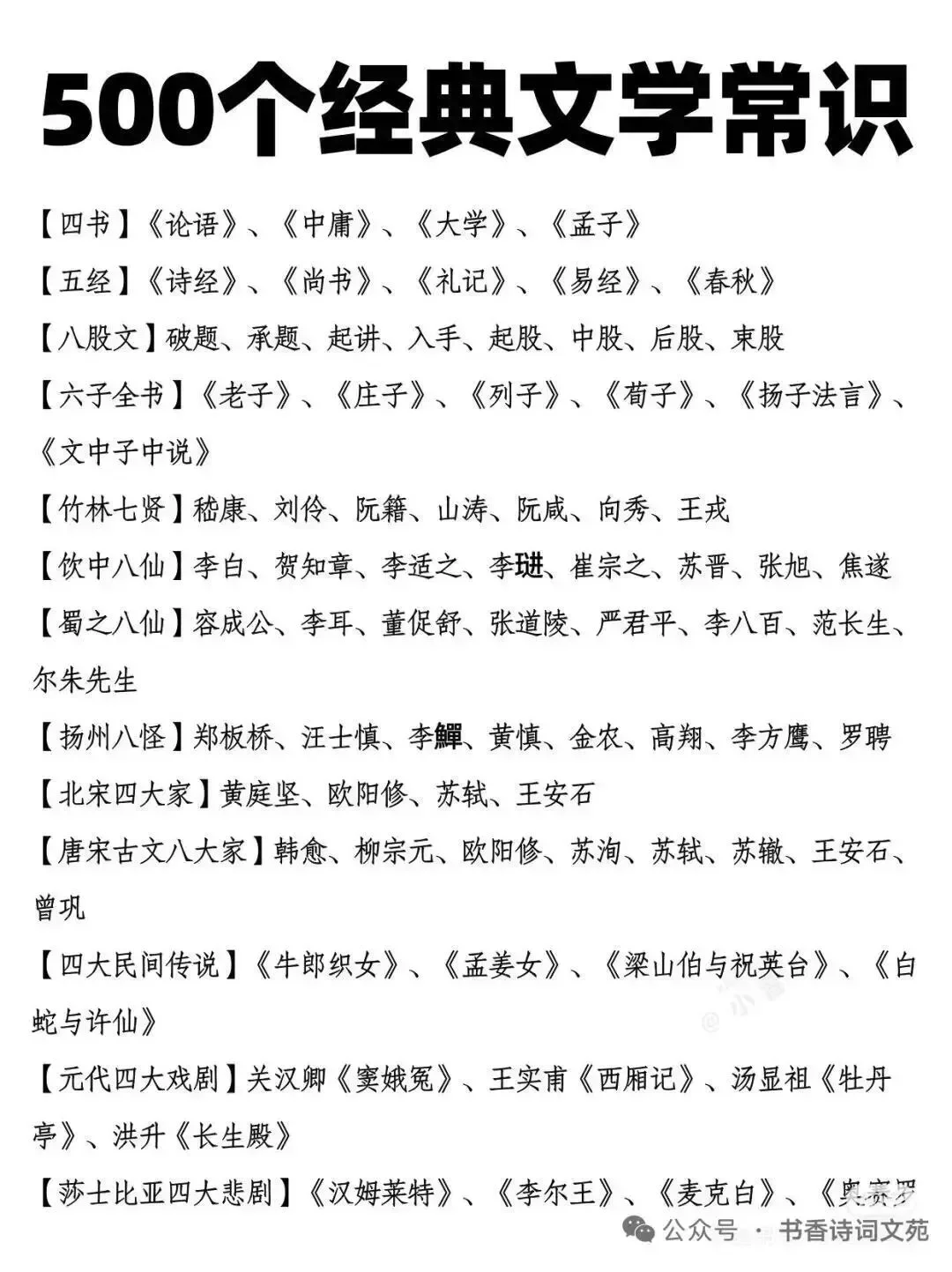 经典文学常识汇总适配日常积累与学习需求