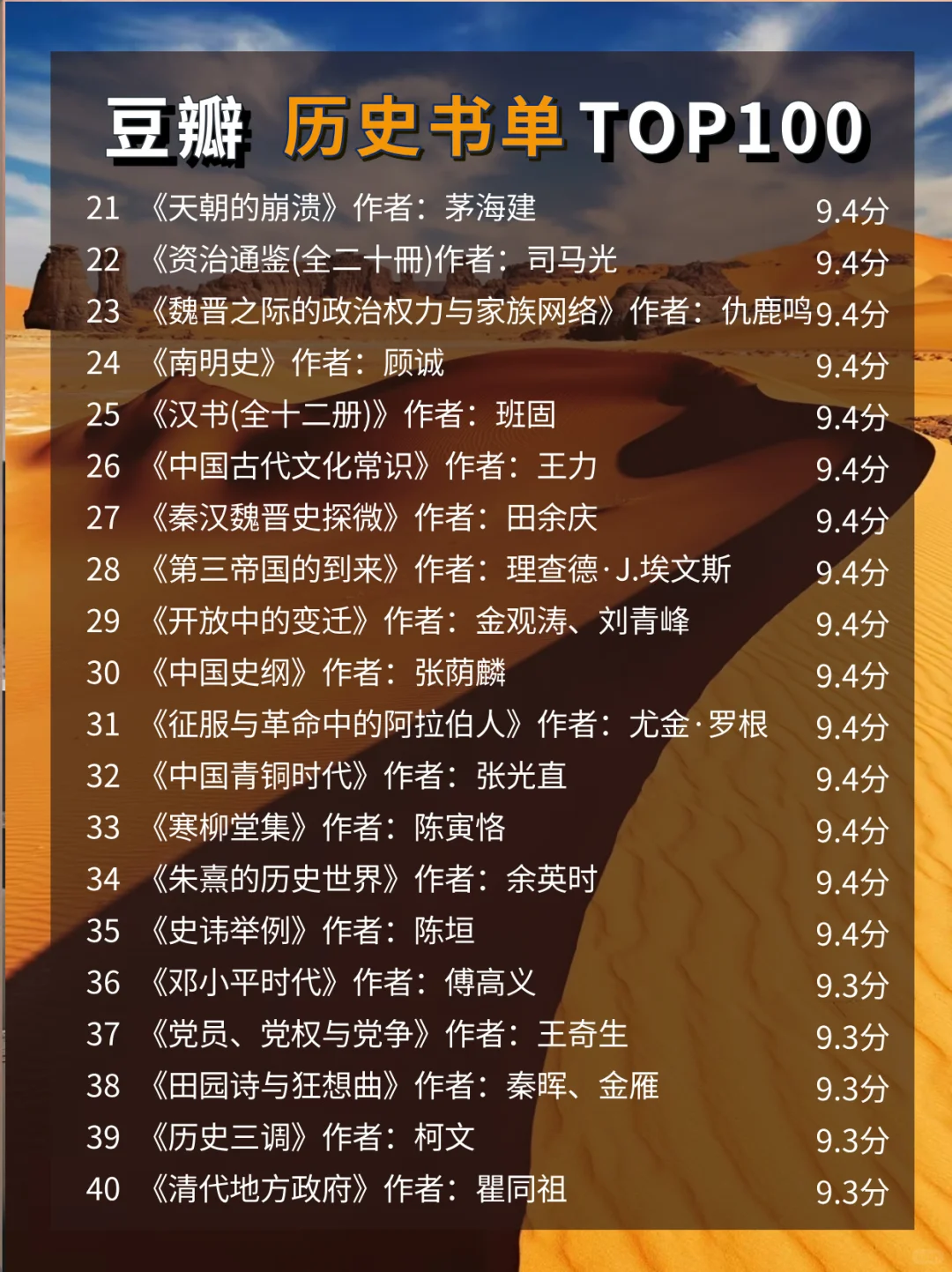 📚私藏书单‖豆瓣神级历史书单TOP100