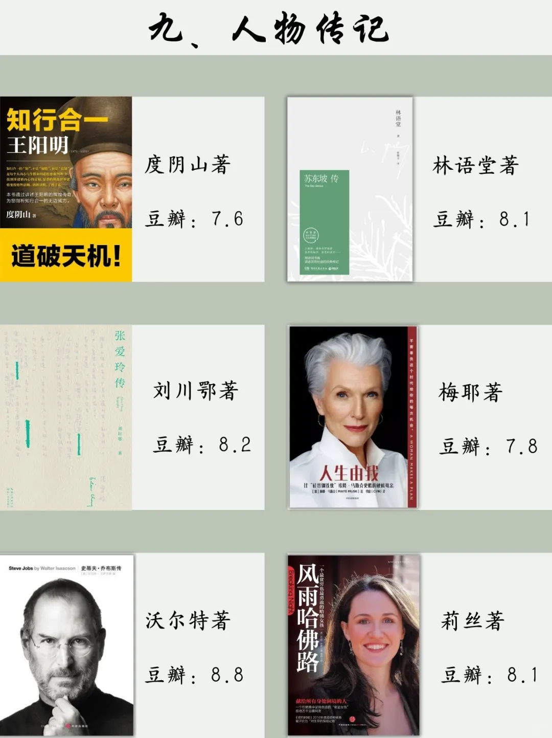 🔥人民日报推荐好书📚码住慢慢看‼️