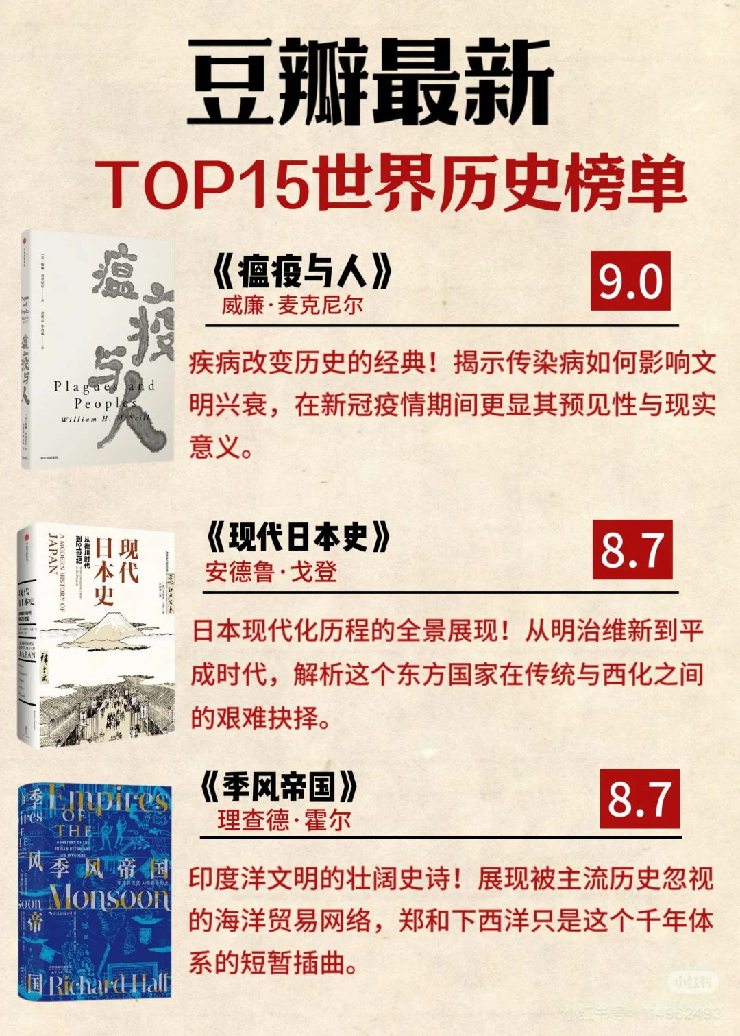 📚豆瓣TOP15世界历史榜单，🔥颠覆你的世界观