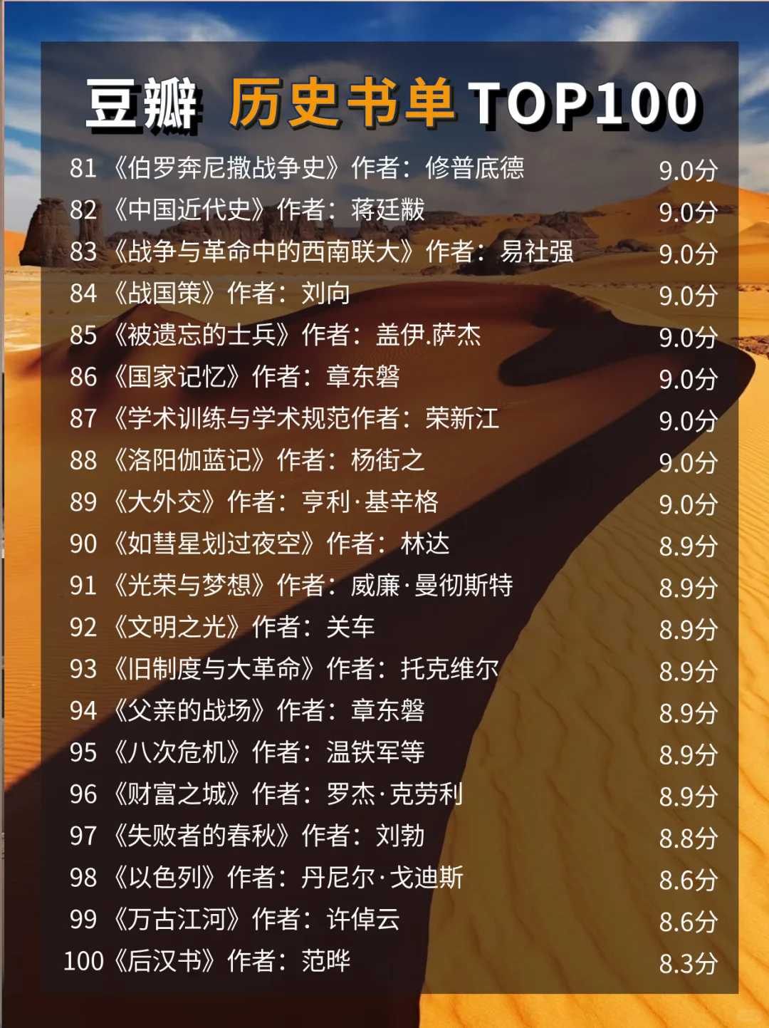 📚私藏书单‖豆瓣神级历史书单TOP100