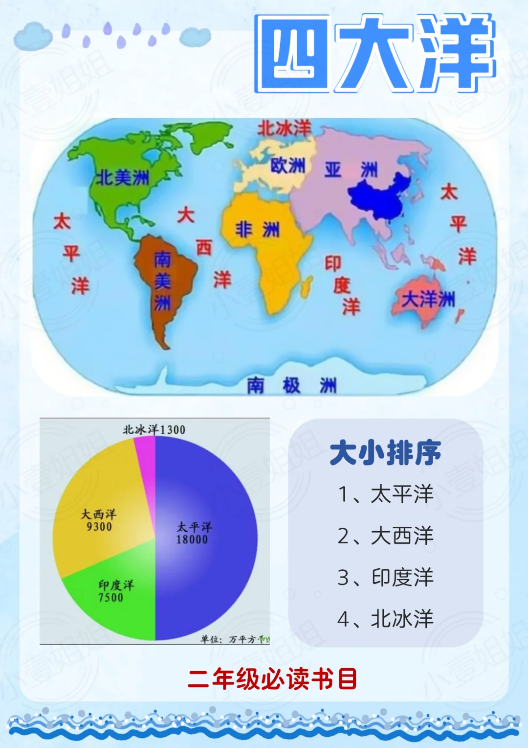 🌊在钢筋森林里困久了，好想跳进这本童话