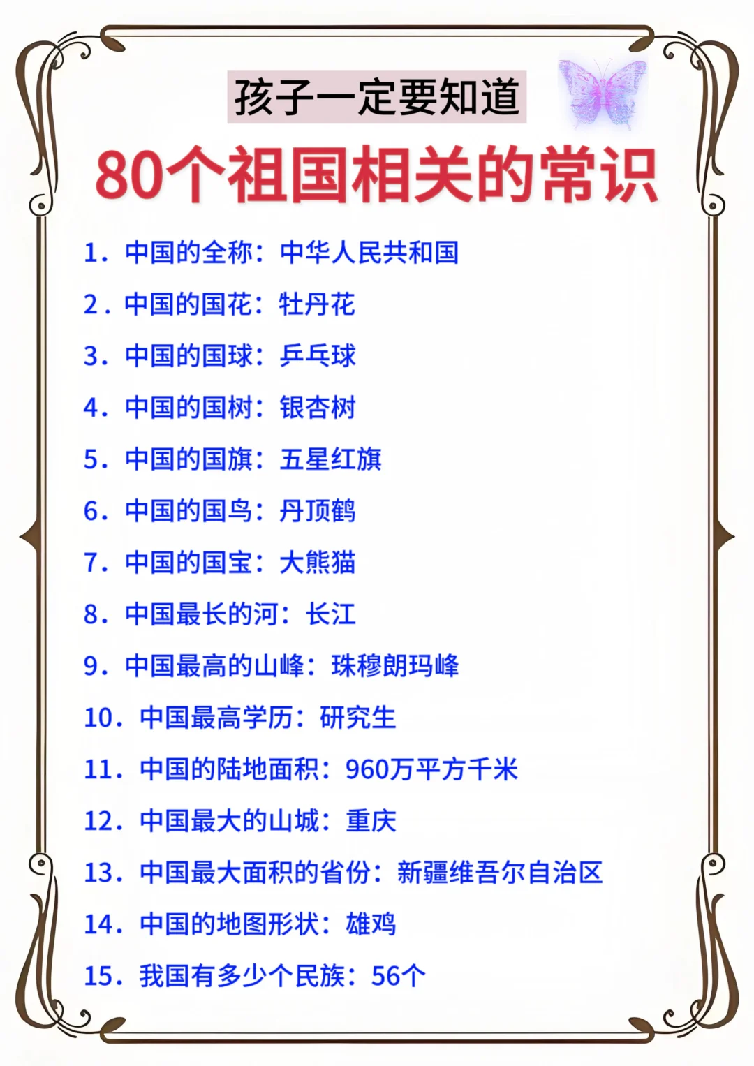 小朋友必备80个传统文化小知识