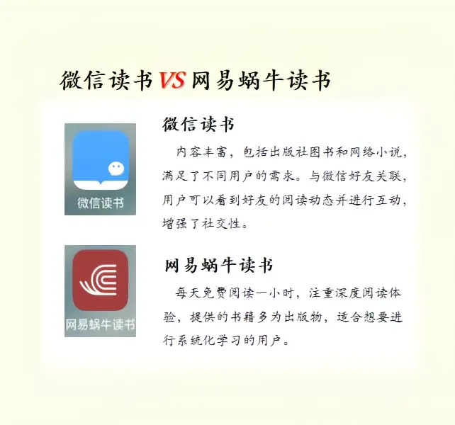 想念读书，又不想买纸质书