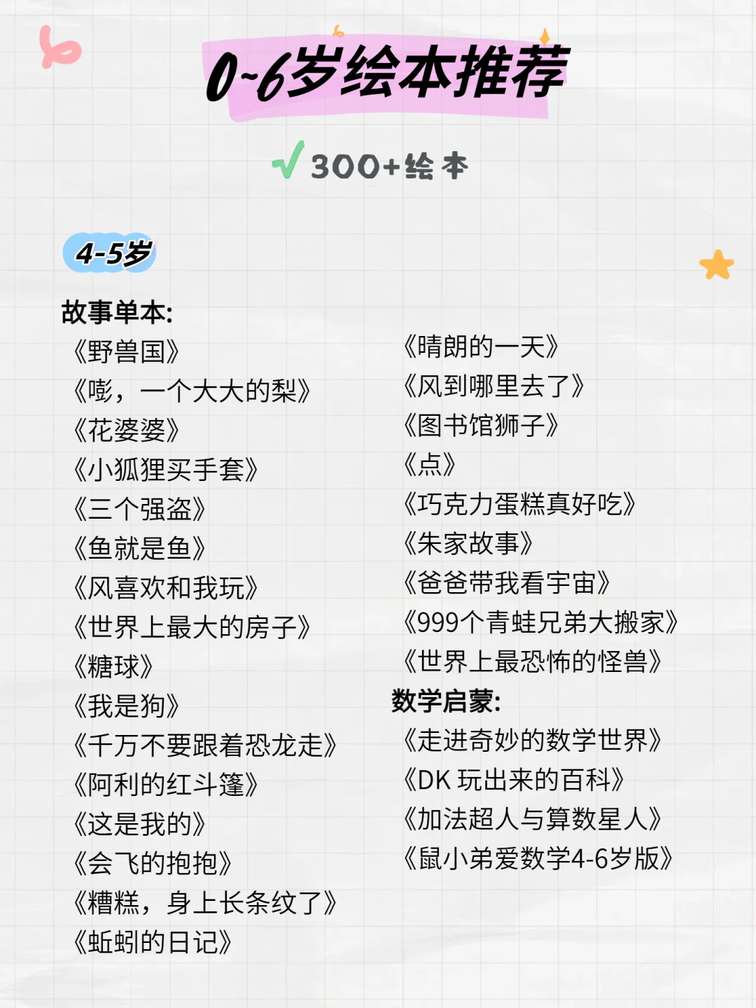 拒绝绘本乱买！0-6岁分龄书单，亲测不踩雷