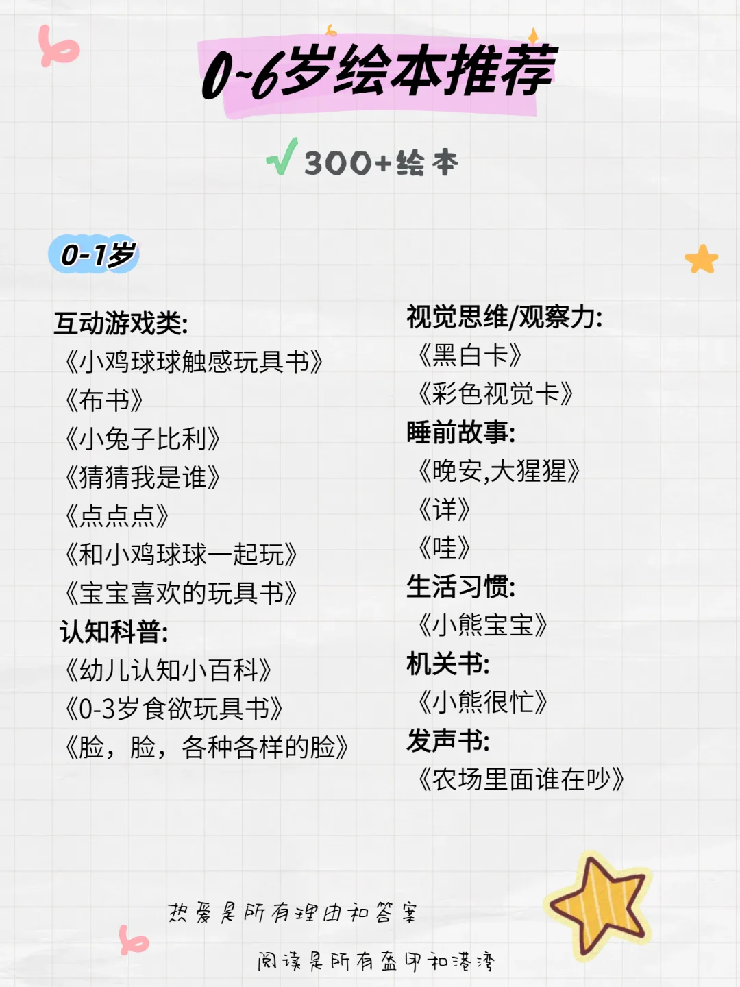 拒绝绘本乱买！0-6岁分龄书单，亲测不踩雷