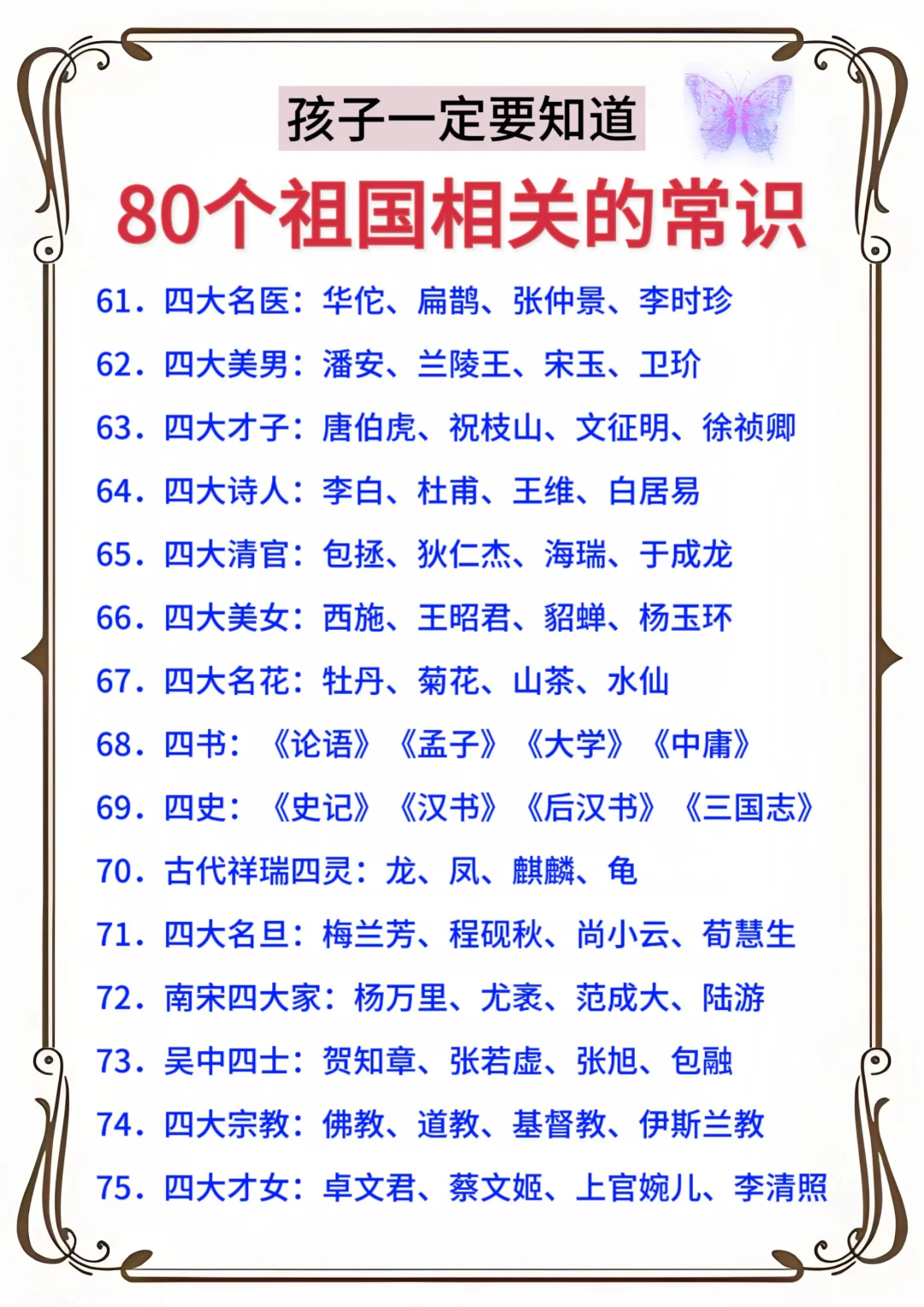 小朋友必备80个传统文化小知识