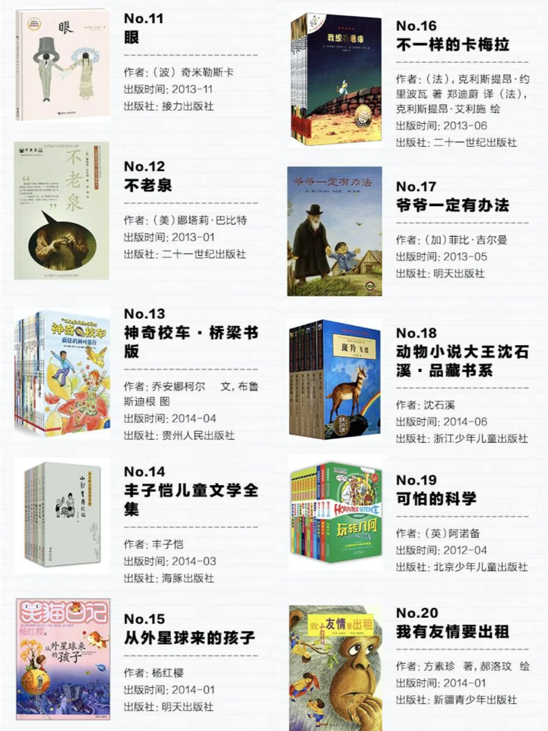 必码！人民日报良心整理100本孩子必看书籍