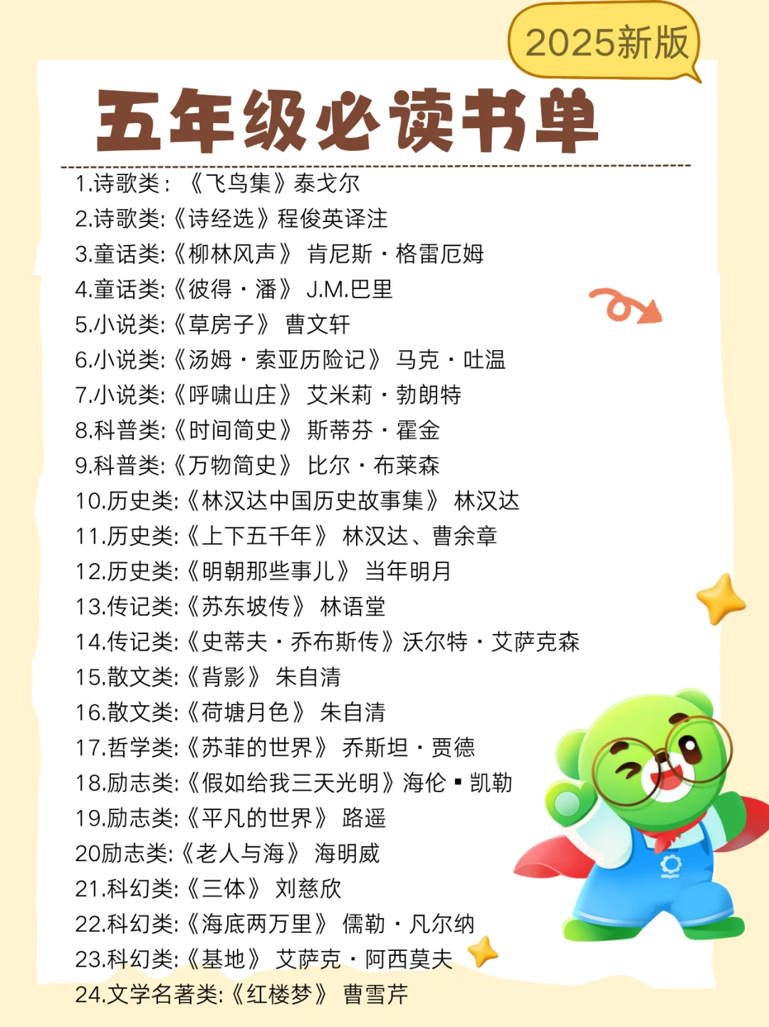 2025小学生必读书单||央妈推荐