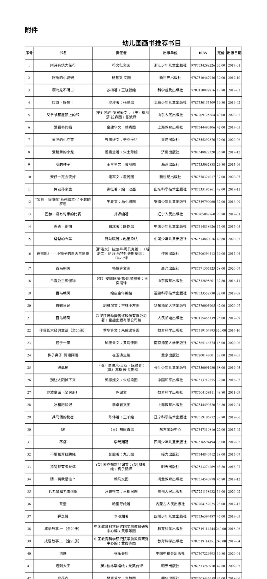 教育部3-6岁幼儿图画书推荐