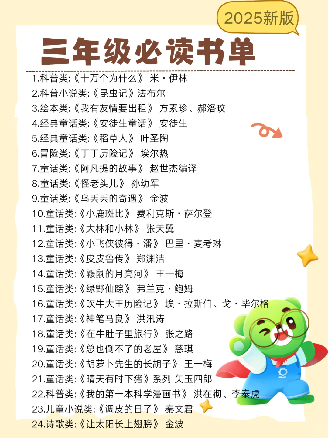 2025小学生必读书单||央妈推荐