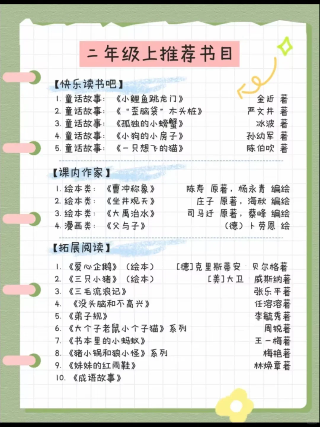 1-3年级| 教育部推荐书单|码住慢慢看