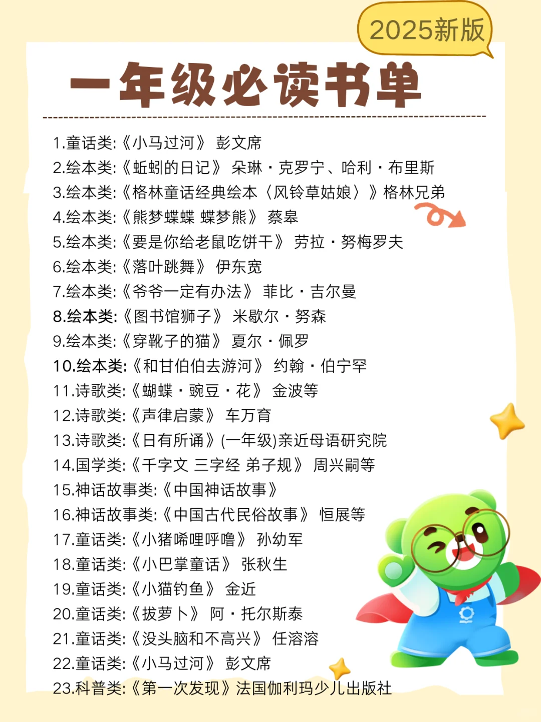 2025小学生必读书单||央妈推荐