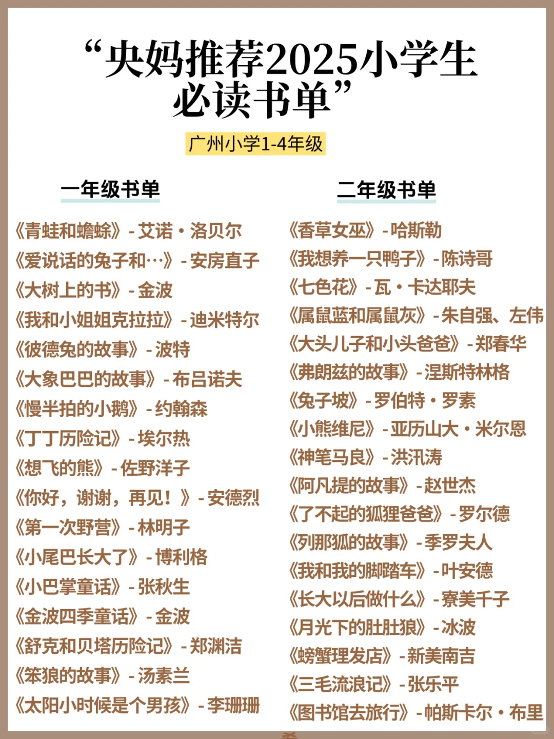 央妈推荐！🔥2025年小学生必读书单📖