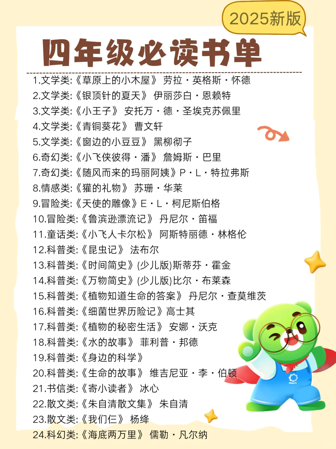2025小学生必读书单||央妈推荐