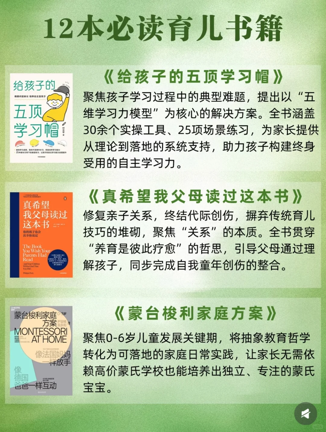 人民日报推荐必读育儿书籍📚家长们快码住