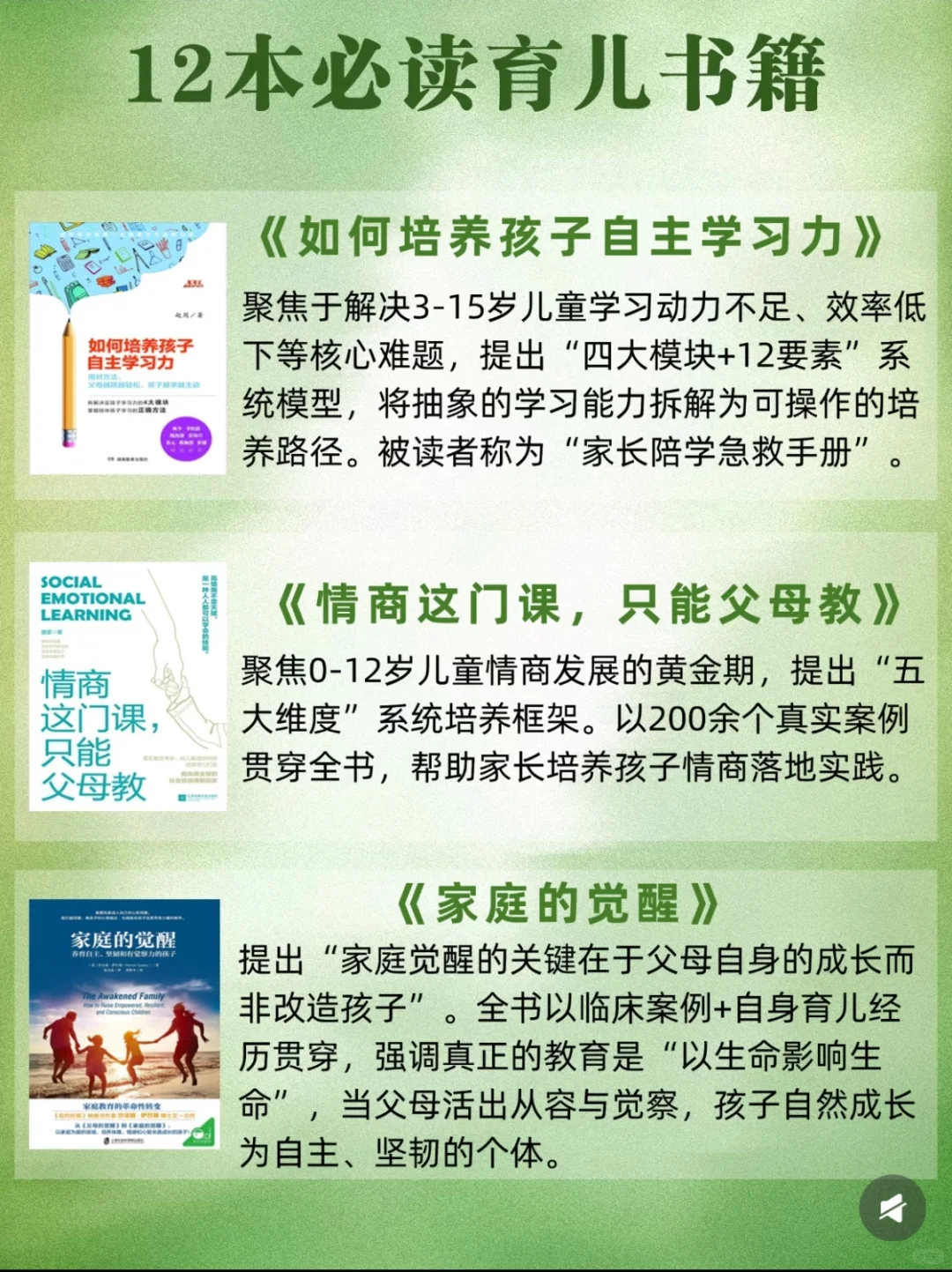 人民日报推荐必读育儿书籍📚家长们快码住