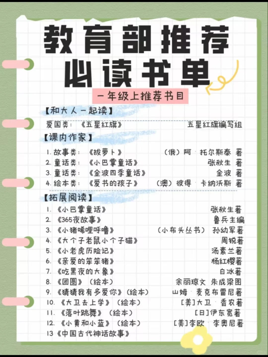 1-3年级| 教育部推荐书单|码住慢慢看