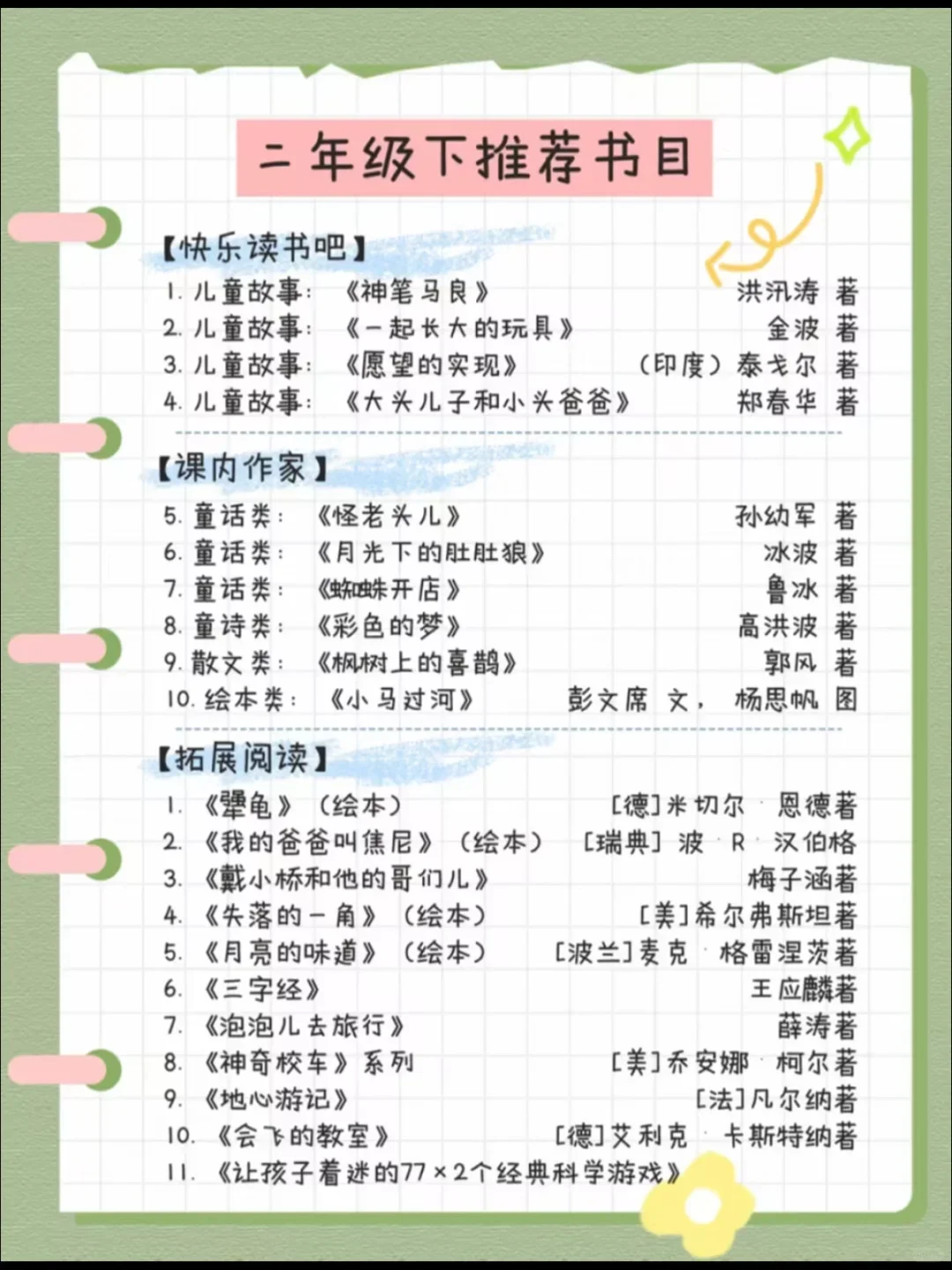 1-3年级| 教育部推荐书单|码住慢慢看