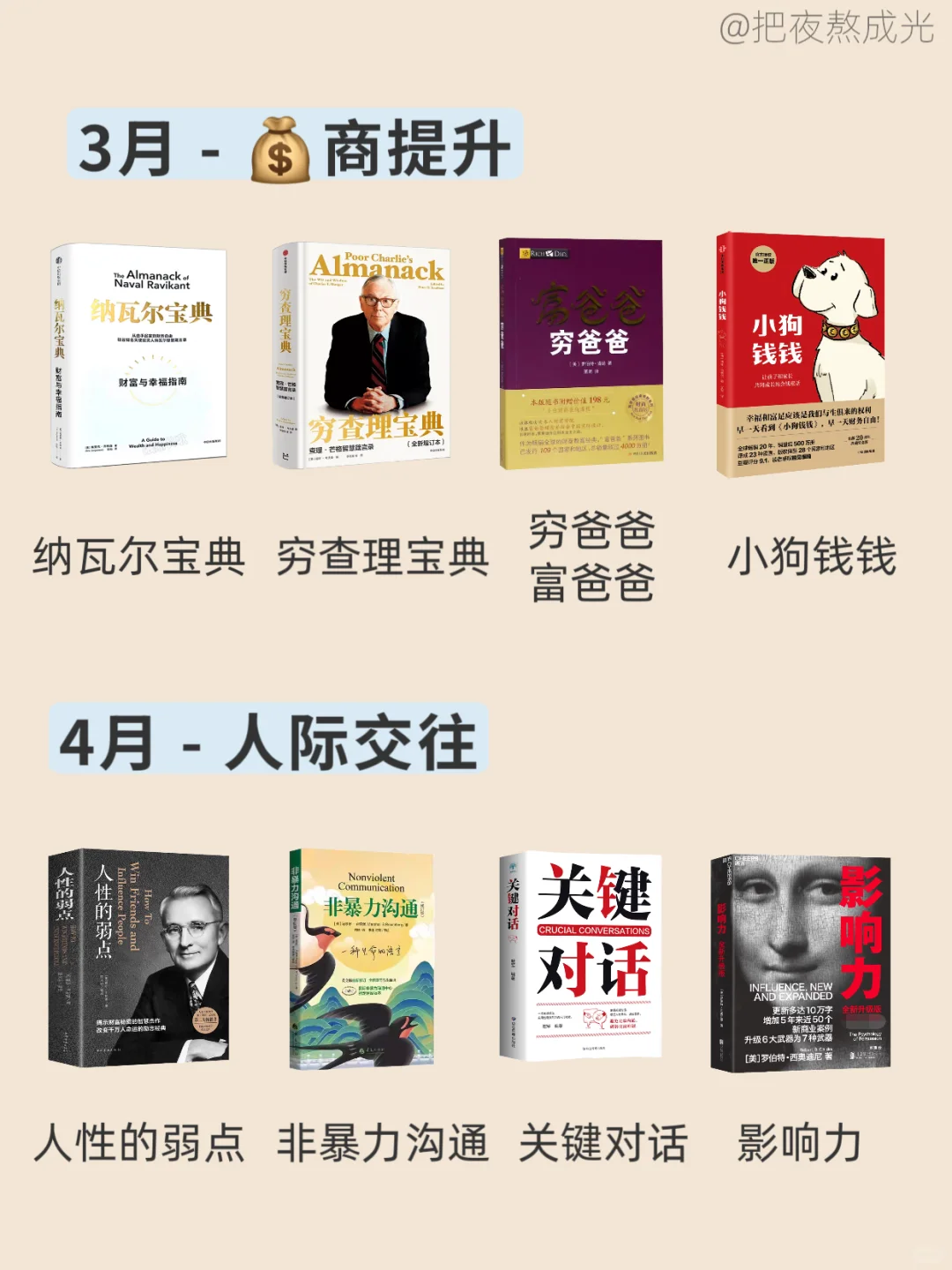 2025年必读的48本书🔥🔥狠狠提升自己