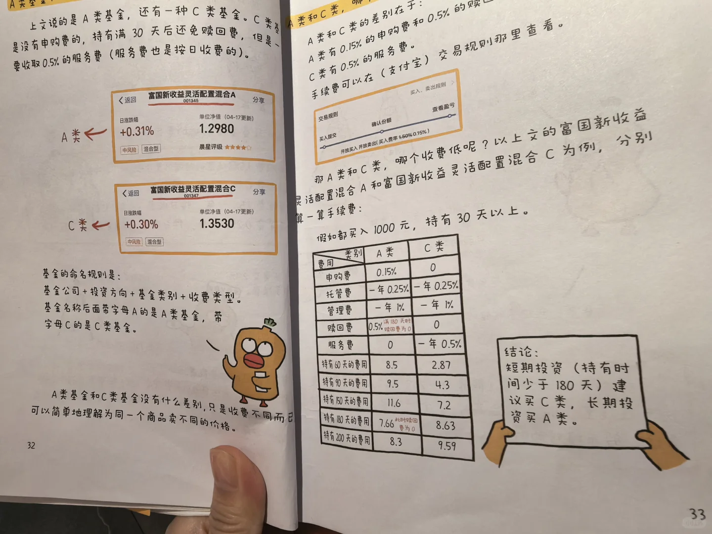 发现一本好书！