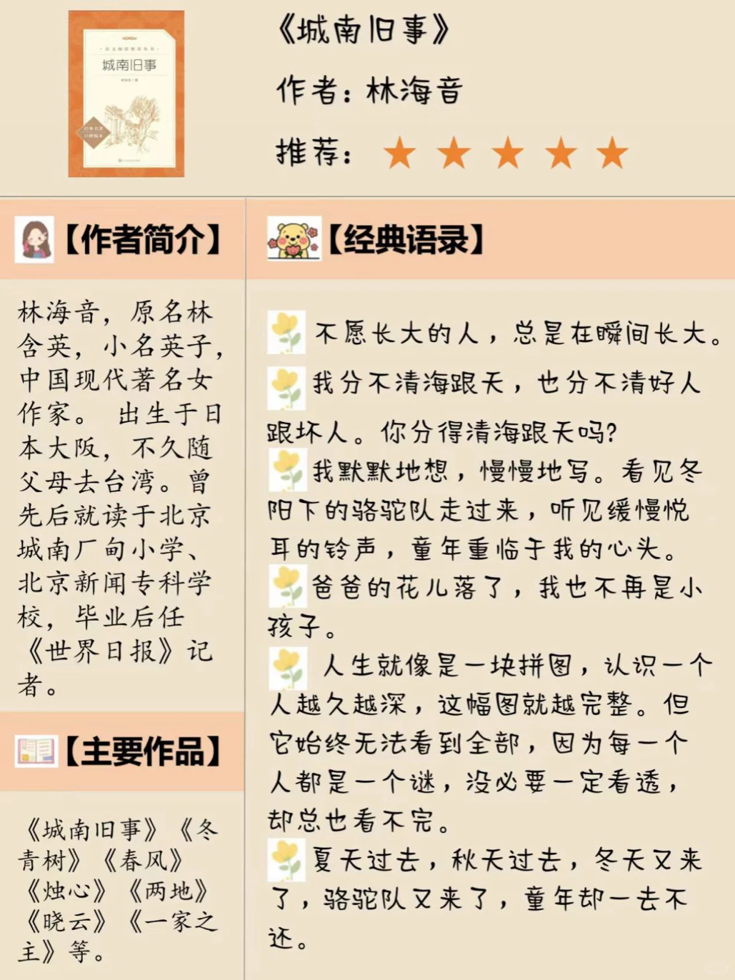 中外名著精读笔记100本，部分含视频音频PPT