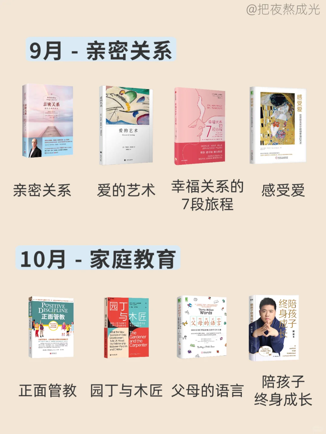 2025年必读的48本书🔥🔥狠狠提升自己