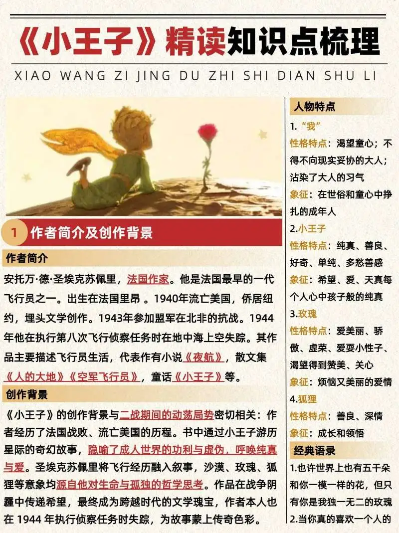 《小王子》精读笔记｜一读就懂的成长密码