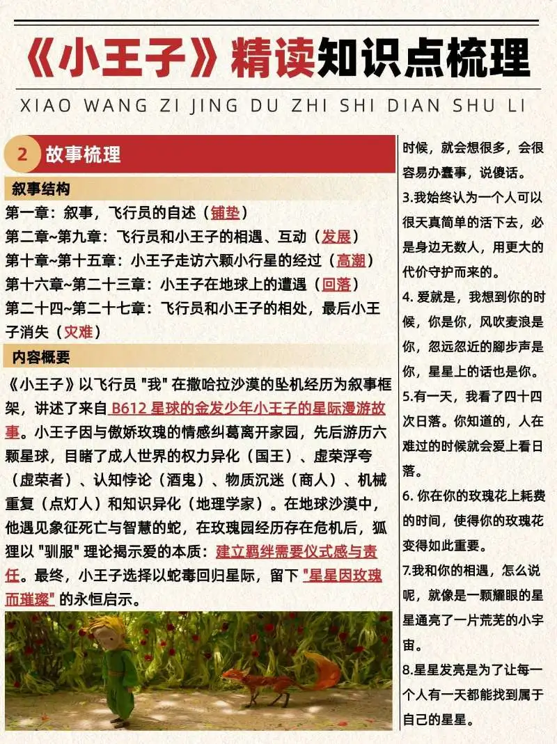 《小王子》精读笔记｜一读就懂的成长密码