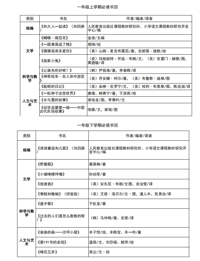 清华附小最新必读书单2025年