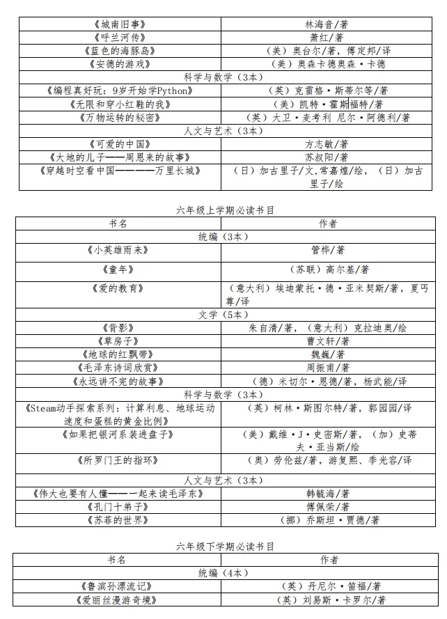 清华附小最新必读书单2025年