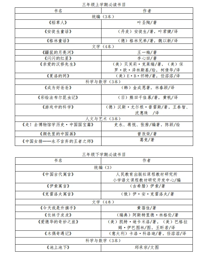 清华附小最新必读书单2025年