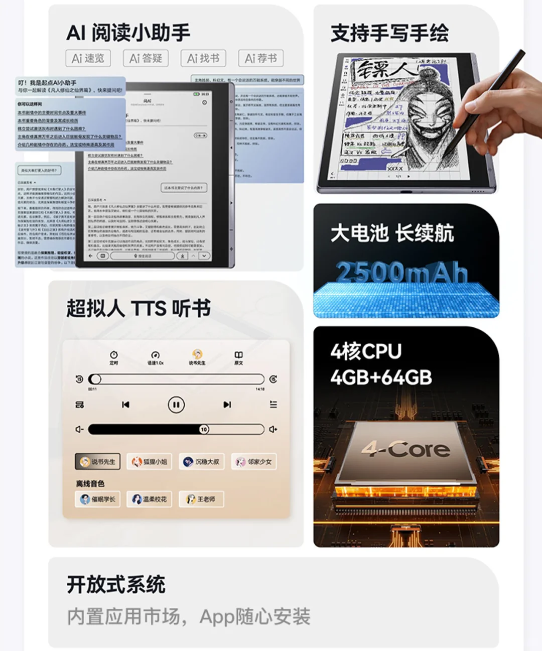 重磅官宣！一张图看懂讯飞·起点阅读器📖