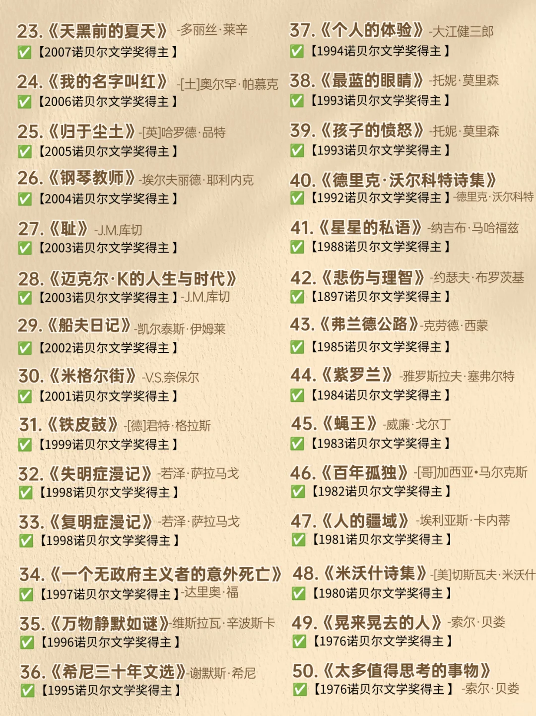 想让文笔牛逼就去读诺贝尔文学奖得者作品！