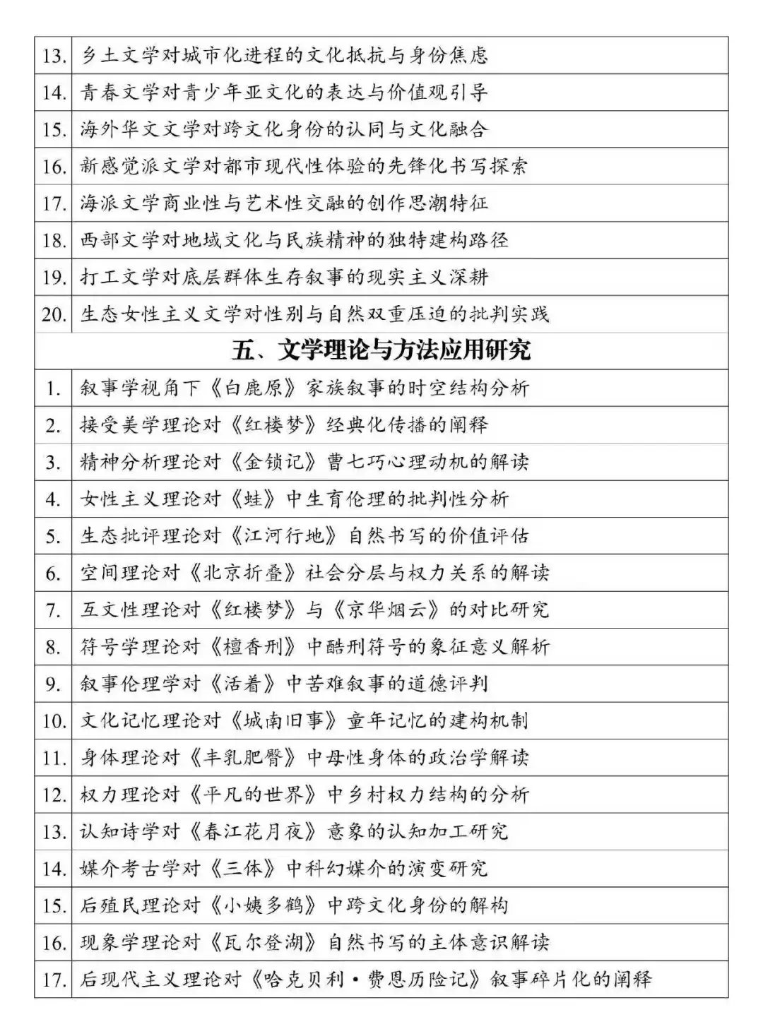 汉语言专业论文选题参考分享