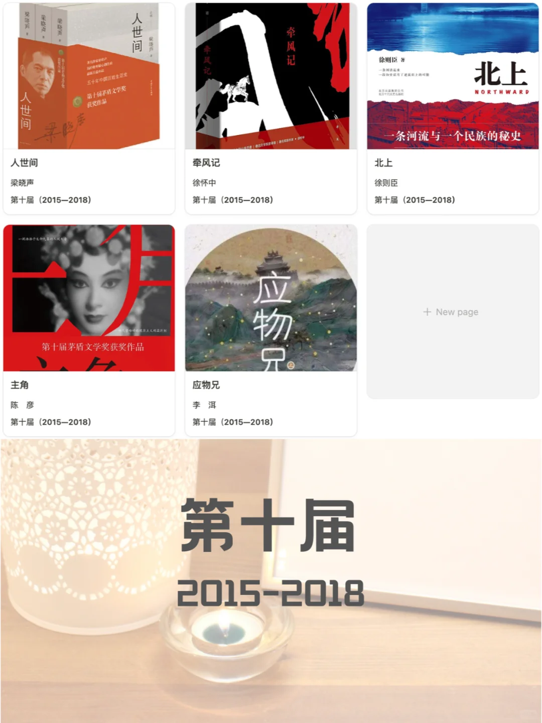 48部矛盾文学奖作品 | 你看过几部