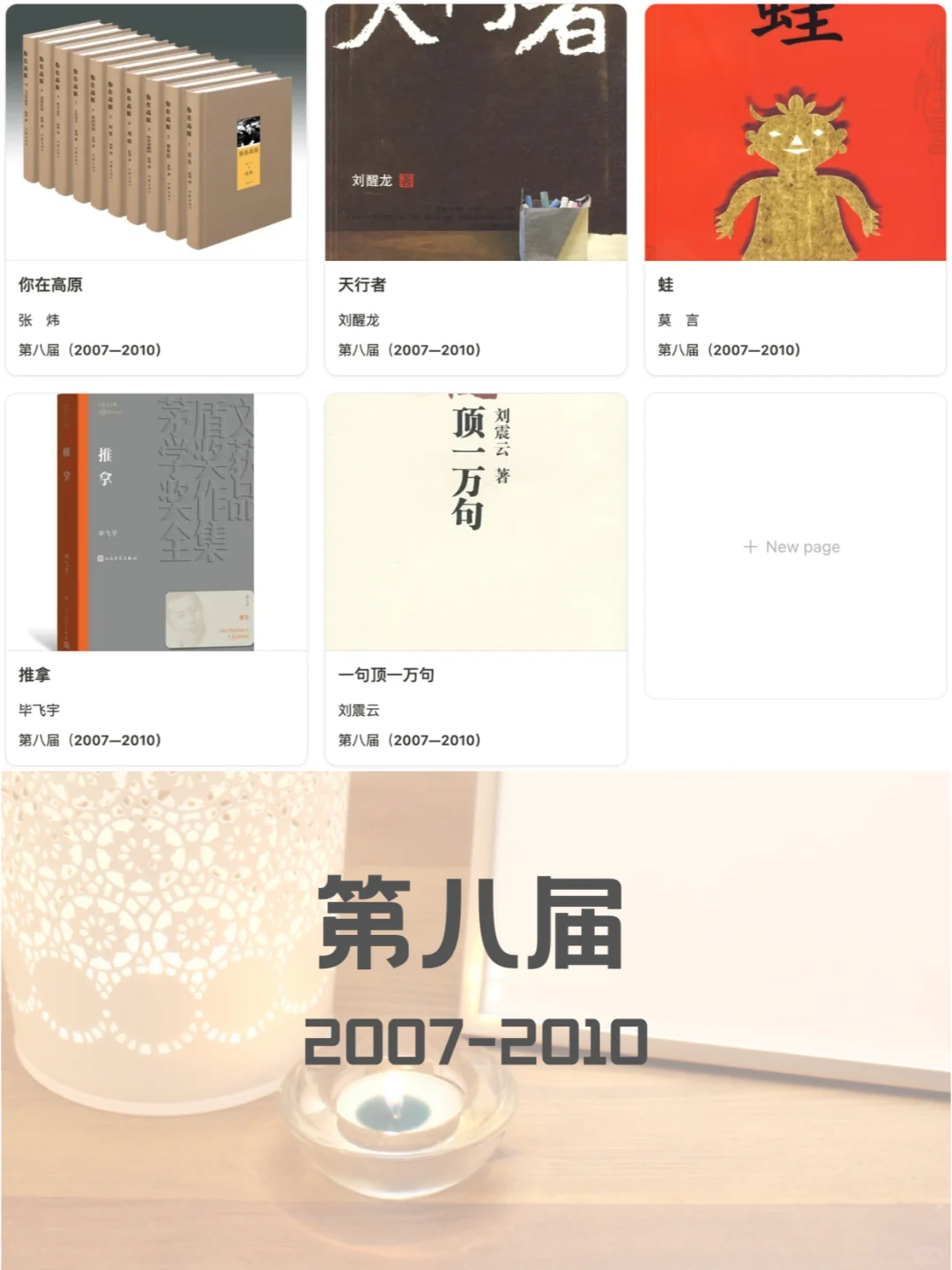 48部矛盾文学奖作品 | 你看过几部