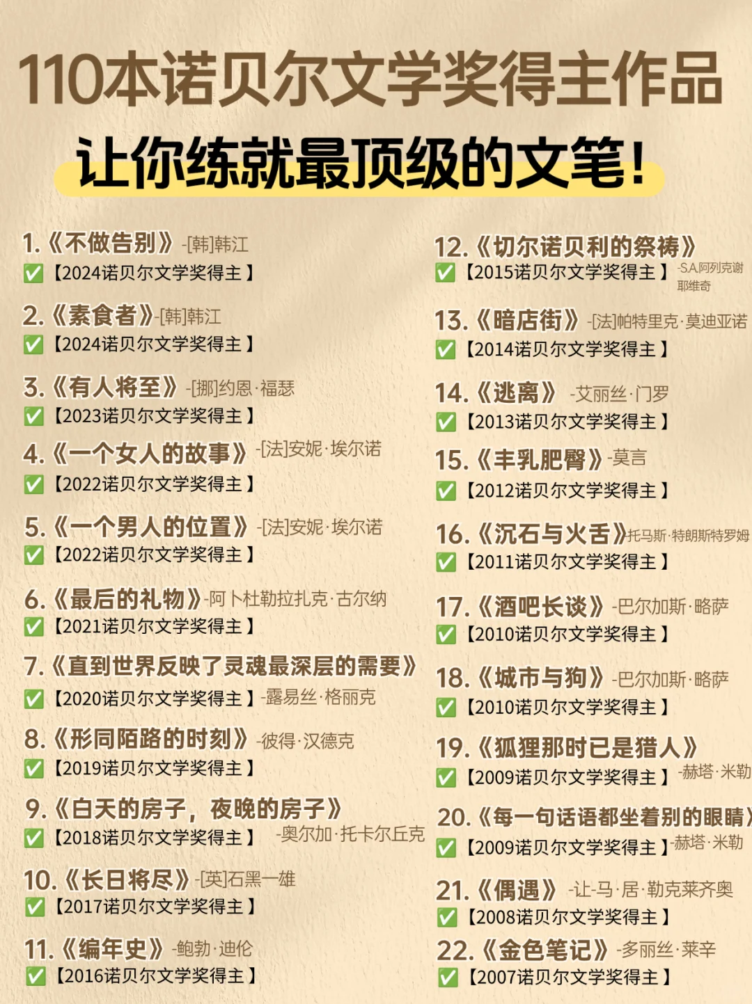 想让文笔牛逼就去读诺贝尔文学奖得者作品！