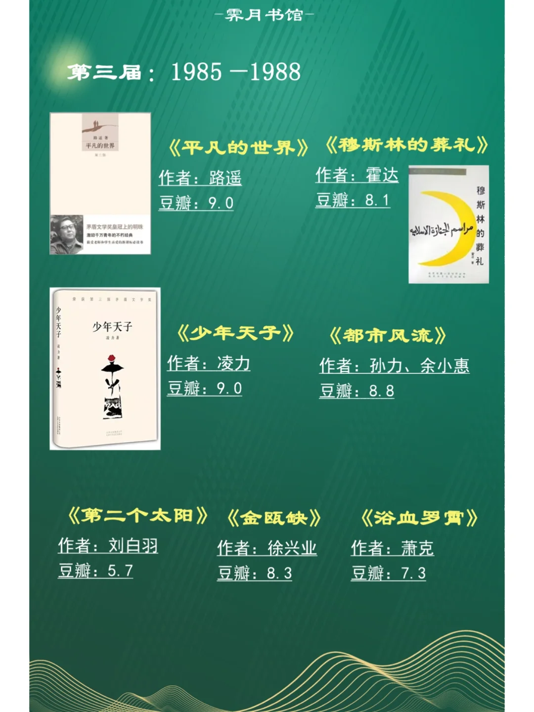 48部茅盾文学奖作品，你读过几部？