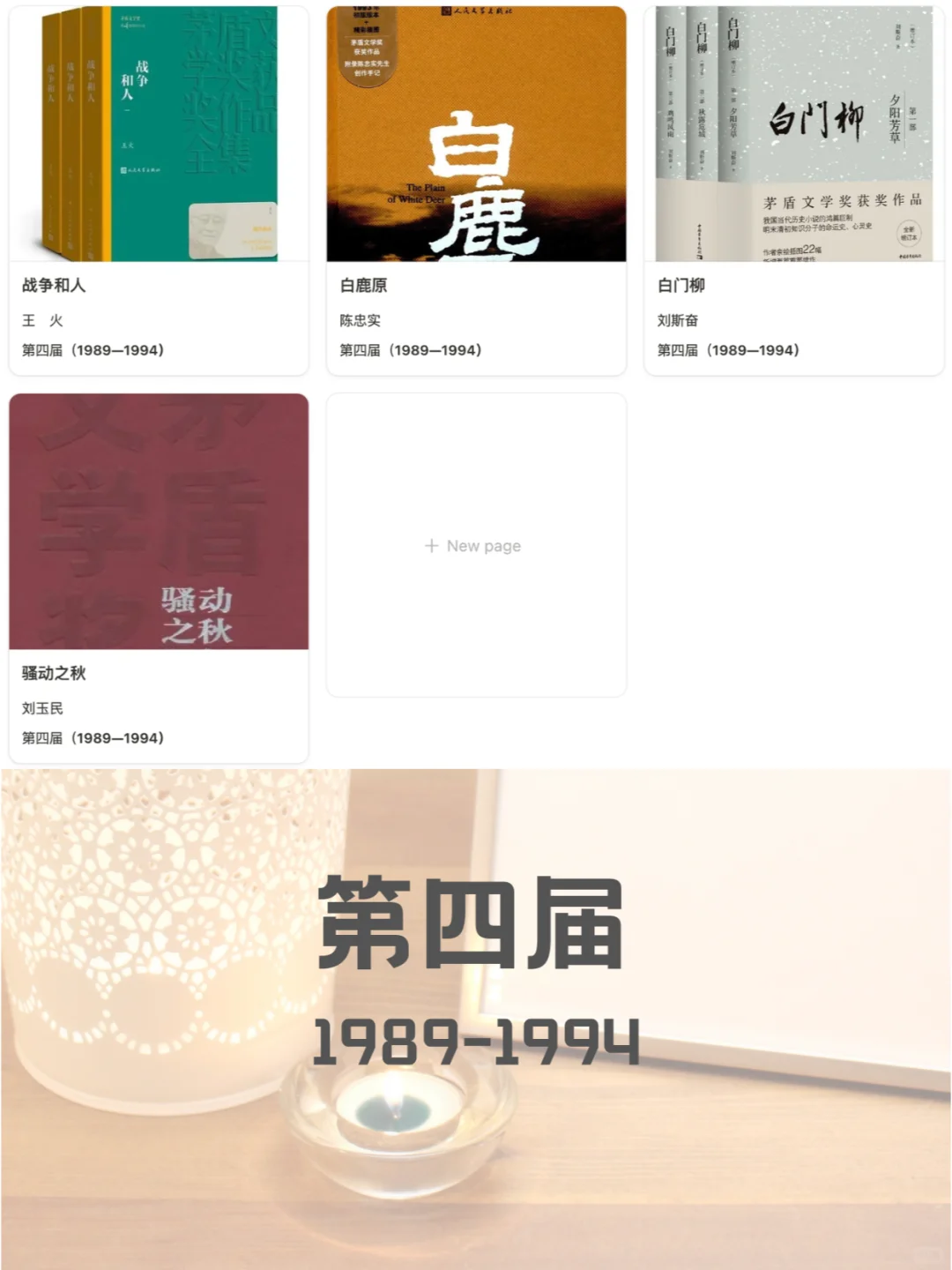 48部矛盾文学奖作品 | 你看过几部