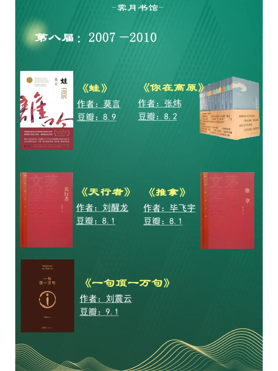 48部茅盾文学奖作品，你读过几部？
