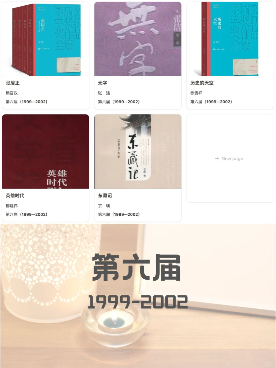 48部矛盾文学奖作品 | 你看过几部