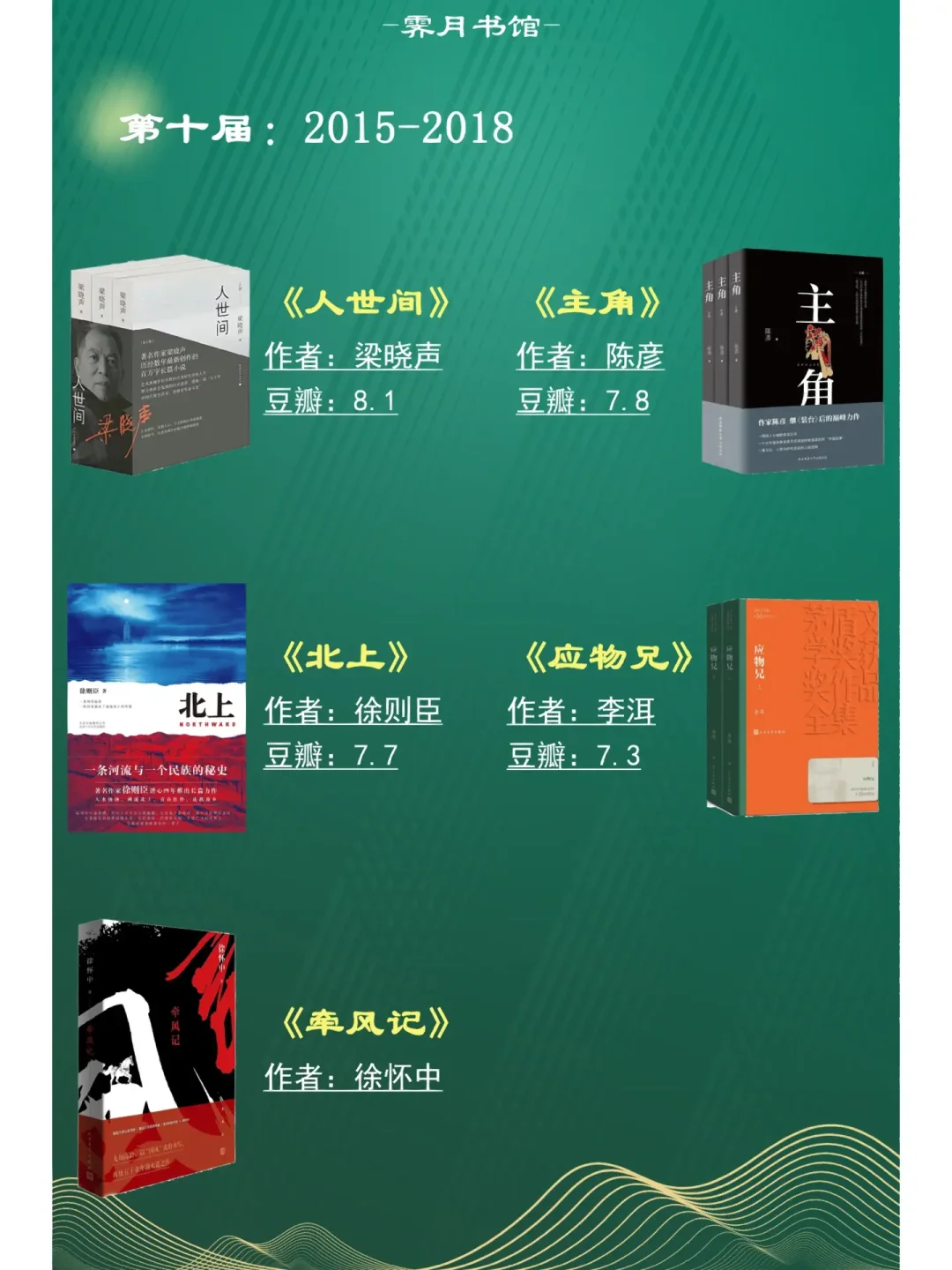 48部茅盾文学奖作品，你读过几部？