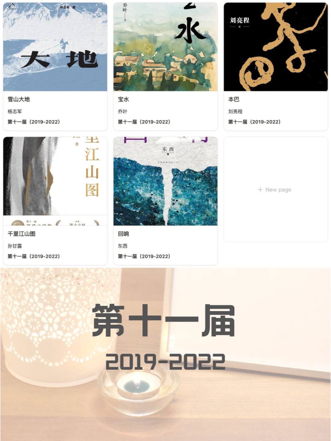 48部矛盾文学奖作品 | 你看过几部