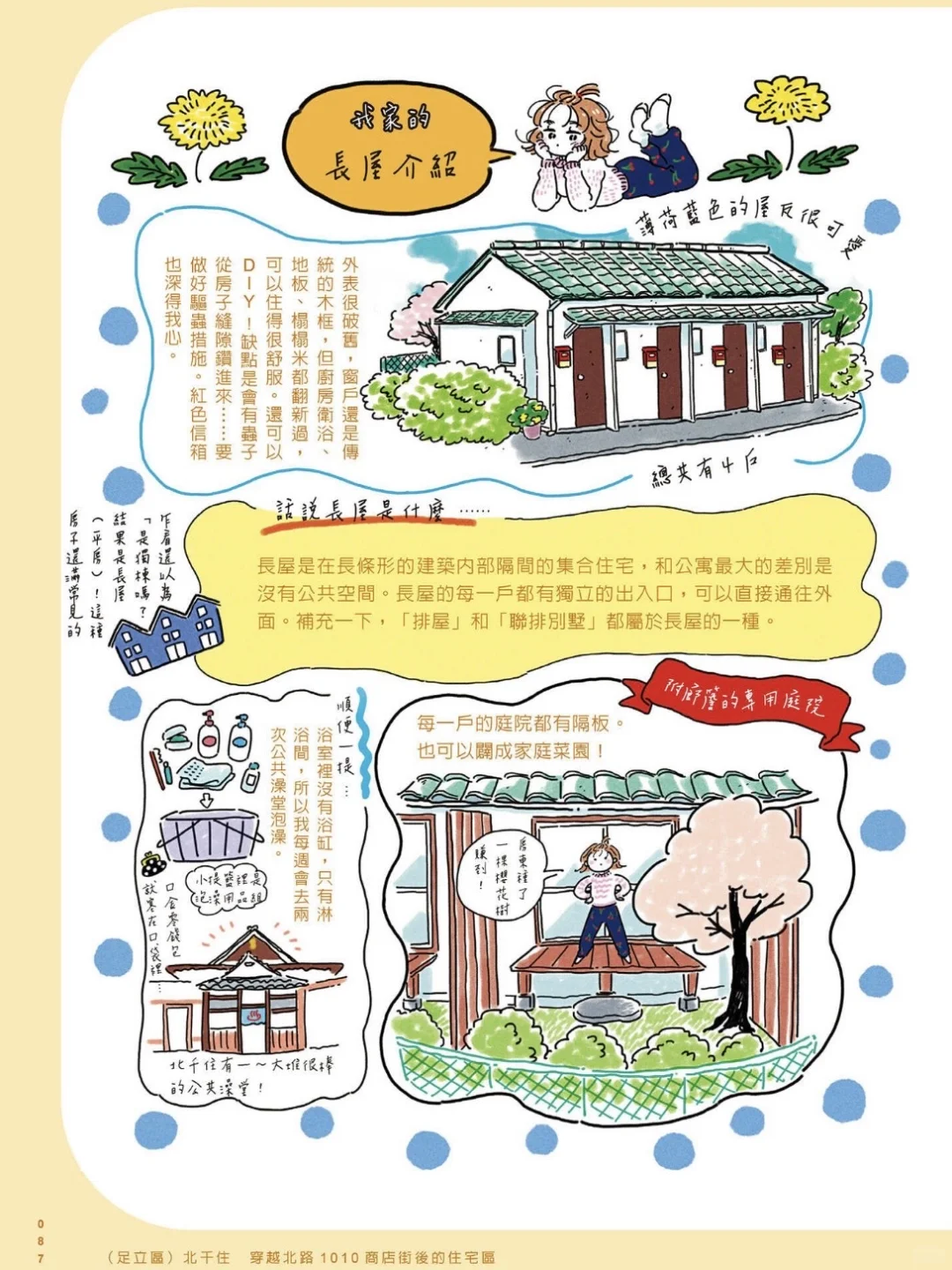电子书｜一个人在家工作生活的幸福部屋🍜🌭