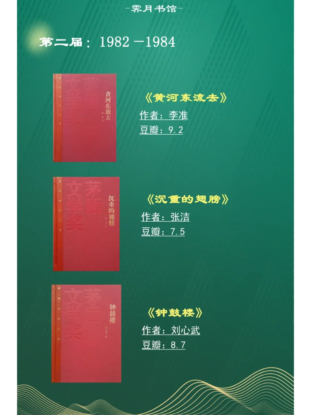 48部茅盾文学奖作品，你读过几部？