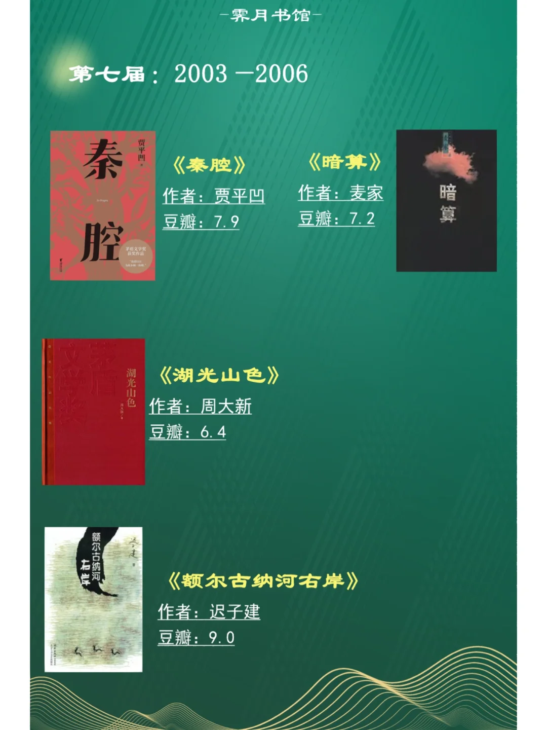 48部茅盾文学奖作品，你读过几部？