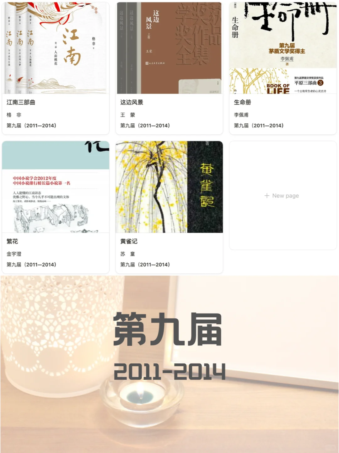 48部矛盾文学奖作品 | 你看过几部