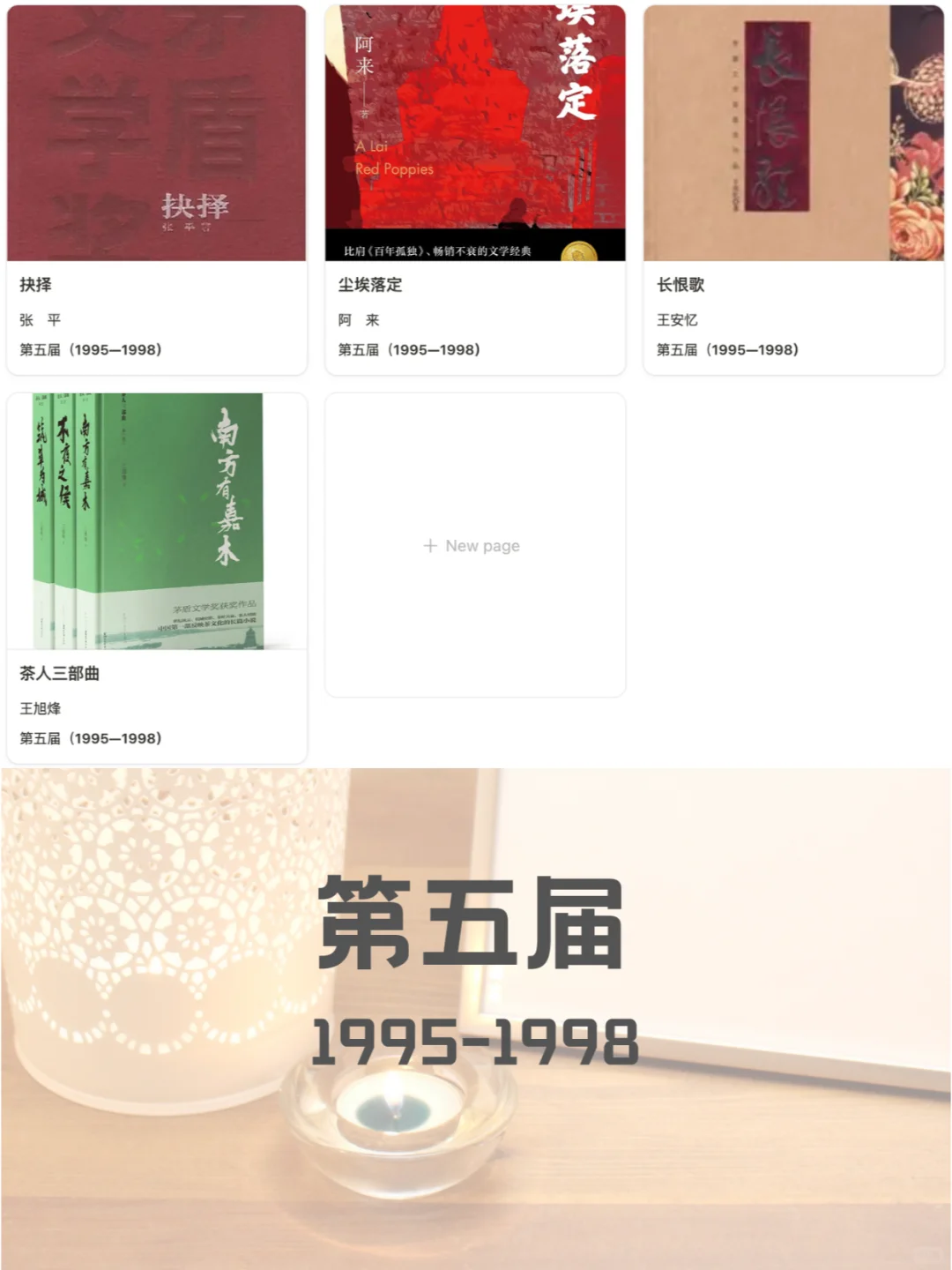 48部矛盾文学奖作品 | 你看过几部