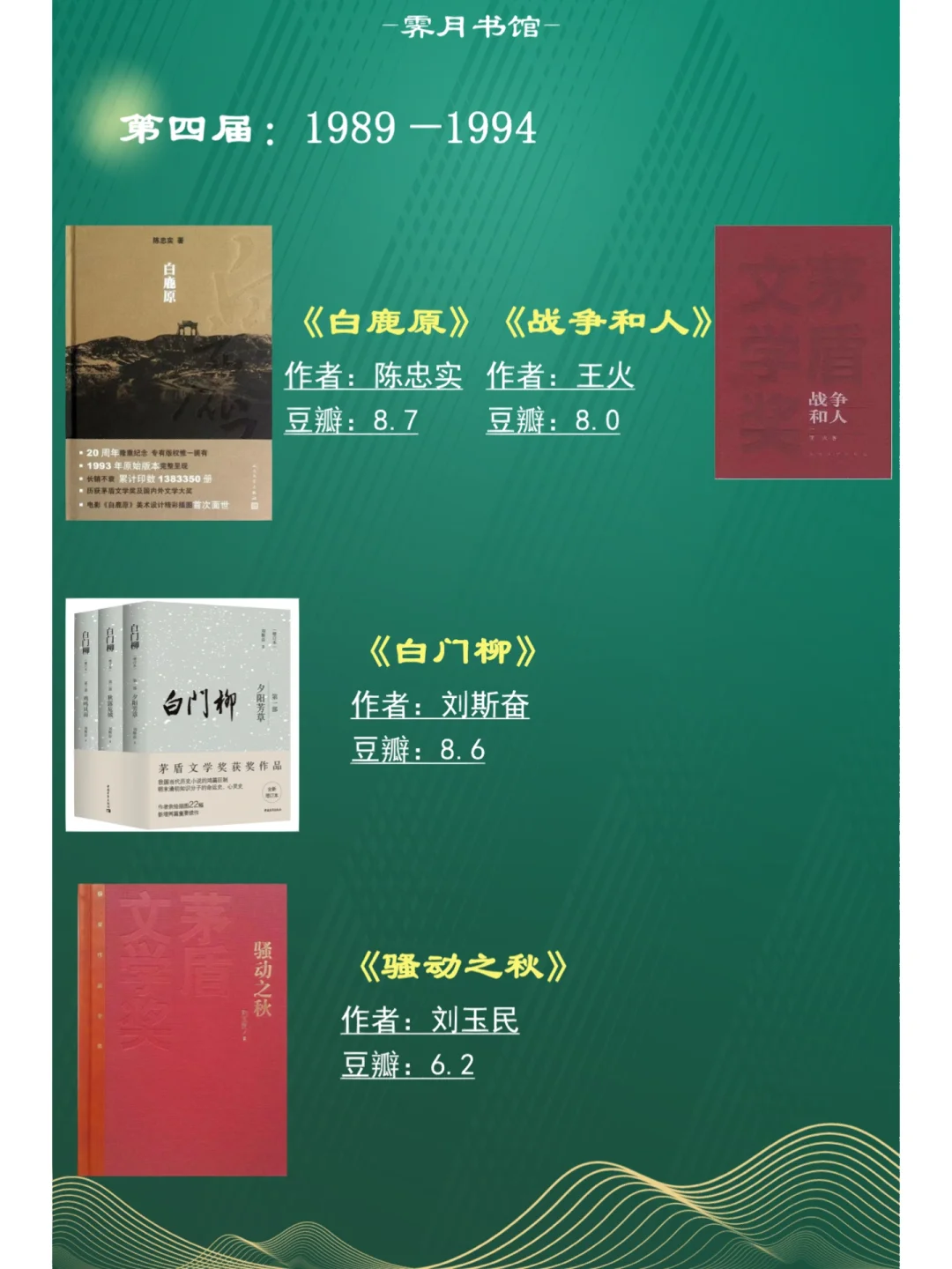 48部茅盾文学奖作品，你读过几部？